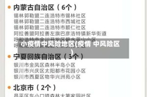 小疫情中风险地区(疫情 中风险区)