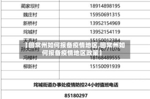 【回常州如何报备疫情地区,回常州如何报备疫情地区政策】