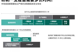 新冠疫情结束.新冠疫情结束时间是什么时候