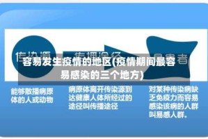 容易发生疫情的地区(疫情期间最容易感染的三个地方)