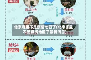 北京哪里不是疫情地区了(北京哪里不是疫情地区了最新消息)