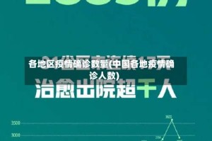 各地区疫情确诊数量(中国各地疫情确诊人数)
