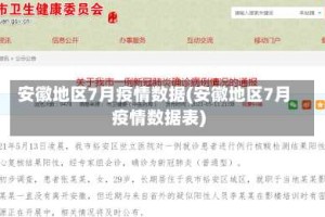 安徽地区7月疫情数据(安徽地区7月疫情数据表)