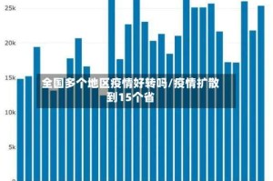 全国多个地区疫情好转吗/疫情扩散到15个省