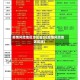 疫情风险地区涉及省份(疫情风险地区区域)