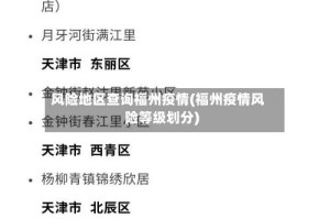 风险地区查询福州疫情(福州疫情风险等级划分)