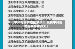 【中风险疫情地区多少天,疫情中风险地区要持续多久】