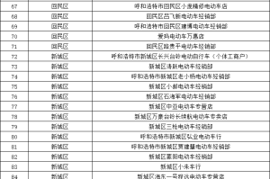 呼和浩特市最新疫情信息.呼和浩特市发布最新疫情