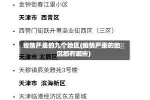 疫情严重的九个地区(疫情严重的地区都有哪些)