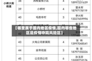 【哪里属于国内地区疫情,国内哪些地区是疫情中高风险区】