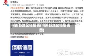 河南各地区疫情表(河南各地区疫情表图)