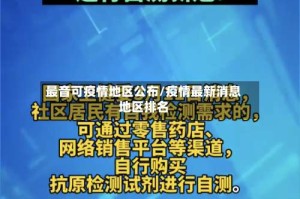 最音可疫情地区公布/疫情最新消息地区排名