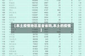 【本土疫情地区是全省吗,本土的疫情】