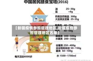 【新疆疫情参照管理地区,新疆疫情参照管理地区名单】