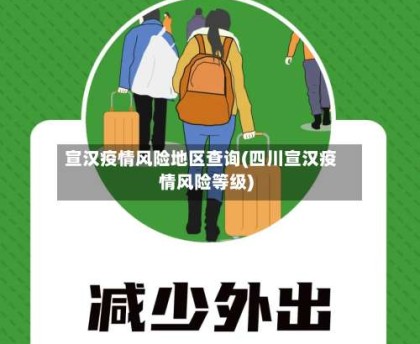 宣汉疫情风险地区查询(四川宣汉疫情风险等级)