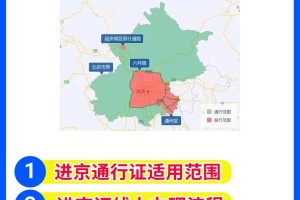 【北京市对返京人员的通知/北京市2021年返京防疫新规定】