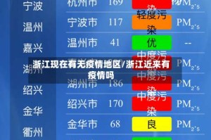 浙江现在有无疫情地区/浙江近来有疫情吗