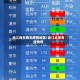 浙江现在有无疫情地区/浙江近来有疫情吗