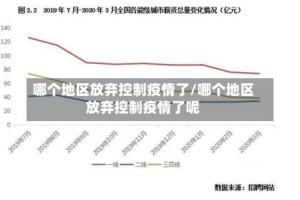哪个地区放弃控制疫情了/哪个地区放弃控制疫情了呢