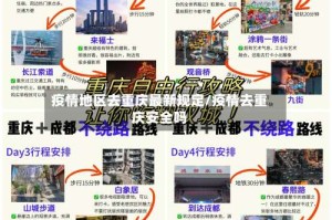 疫情地区去重庆最新规定/疫情去重庆安全吗