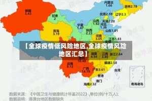 【全球疫情低风险地区,全球疫情风险地区汇总】