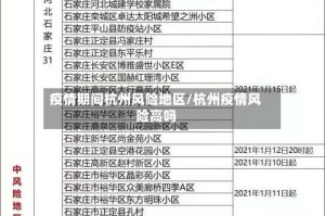 疫情期间杭州风险地区/杭州疫情风险高吗