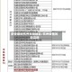 疫情期间杭州风险地区/杭州疫情风险高吗