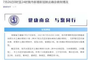 【山东今天疫情最新消息／山东今日疫情通报最新】