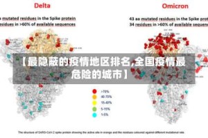 【最隐蔽的疫情地区排名,全国疫情最危险的城市】