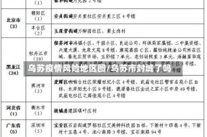 乌苏疫情风险地区图/乌苏市封城了吗