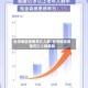 台湾地区疫情死亡人数/台湾地区疫情死亡人数最新