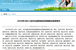 “河北新增本土确诊21例” 河北新增本土确诊21例病例？