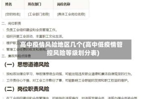 高中疫情风险地区几个(高中低疫情管控风险等级划分表)