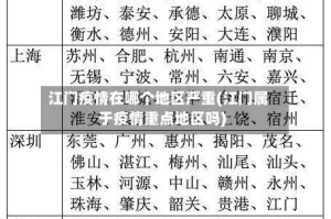 江门疫情在哪个地区严重(江门属于疫情重点地区吗)