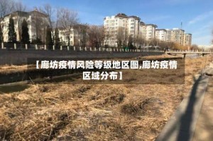 【廊坊疫情风险等级地区图,廊坊疫情区域分布】