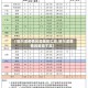 【哈尔滨疫情风险地区汇总,哈尔滨疫情风险高不高】