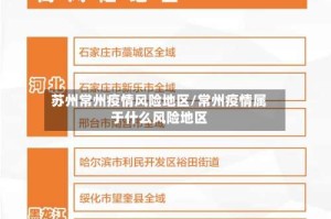苏州常州疫情风险地区/常州疫情属于什么风险地区