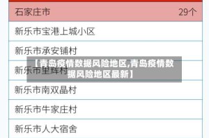 【青岛疫情数据风险地区,青岛疫情数据风险地区最新】