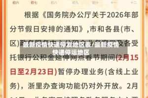 最新疫情快递停发地区表/最新疫情快递停运地区