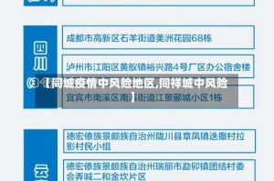 【同城疫情中风险地区,同祥城中风险】