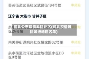 河北公布疫情风险地区(河北疫情风险等级地区名单)