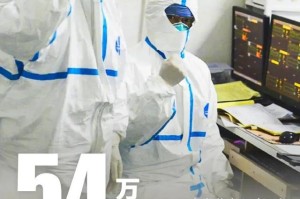今日中国疫情最新消息,今日中国疫情最新事件