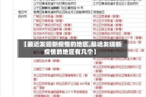 【最近发现新疫情的地区,最近发现新疫情的地区有几个】