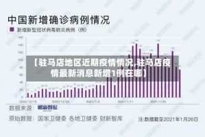 【驻马店地区近期疫情情况,驻马店疫情最新消息新增1例在哪】