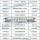 【疫情重点地区来沈阳政策,疫情重点地区来沈阳政策最新】