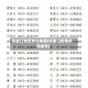 张家口地区肺炎疫情(张家口疫情紧急发布)