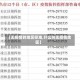 【无疫情的地区标准,什么叫无疫情地区】