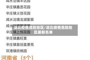 湖北疫情危险地区/湖北疫情危险地区最新名单