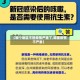 【哪个地区不管疫情严重了,哪里疫情不严重】