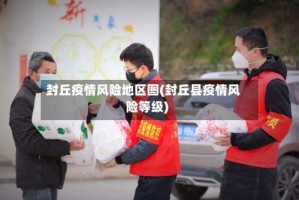 封丘疫情风险地区图(封丘县疫情风险等级)